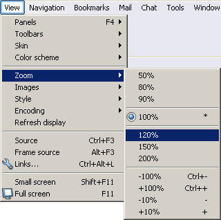 text size guide